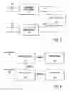 Fig. 04 - System and method for QOS provisioning in broadband wireless mesh networks