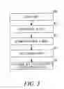 Fig. 03 - Systems and methods for arranging MAC layer PDUs in a downlink burst