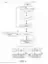 Fig. 04 - Systems and methods for arranging MAC layer PDUs in a downlink burst