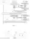 Fig. 04 - Method, system and device for distributing resource of base station node