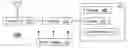 Fig. 01 - System and method of communication in an IP multimedia subsystem network