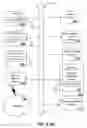 Fig. 04 - System and method of communication in an IP multimedia subsystem network