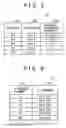 Fig. 05 - IP EXTENSION PHONE SYSTEM AND SERVER SYSTEM
