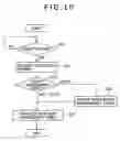Fig. 09 - IP EXTENSION PHONE SYSTEM AND SERVER SYSTEM