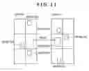 Fig. 10 - IP EXTENSION PHONE SYSTEM AND SERVER SYSTEM