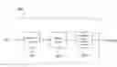 Fig. 01 - Method and apparatus for switching data in communication system
