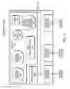 Fig. 03 - Scaling virtual private networks using service insertion architecture