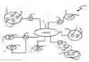 Fig. 01 - Peer-to-peer communication system and method