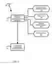 Fig. 06 - Peer-to-peer communication system and method