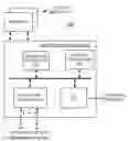 Fig. 01 - APPARATUS FOR IMPLEMENTING ACTIONS BASED ON PACKET CLASSIFICATION AND LOOKUP RESULTS