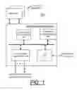 Fig. 02 - APPARATUS FOR IMPLEMENTING ACTIONS BASED ON PACKET CLASSIFICATION AND LOOKUP RESULTS