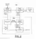 Fig. 03 - APPARATUS FOR IMPLEMENTING ACTIONS BASED ON PACKET CLASSIFICATION AND LOOKUP RESULTS