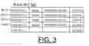 Fig. 04 - APPARATUS FOR IMPLEMENTING ACTIONS BASED ON PACKET CLASSIFICATION AND LOOKUP RESULTS