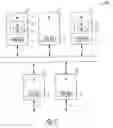 Fig. 04 - System and method for local packet transport services within distributed routers
