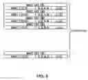 Fig. 06 - EPON bridge apparatus and method for forwarding thereof