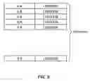 Fig. 07 - EPON bridge apparatus and method for forwarding thereof