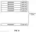 Fig. 09 - EPON bridge apparatus and method for forwarding thereof