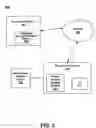 Fig. 03 - Enabling routing of data on a network based on a portion of data accessed from a non-network enabled device