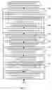 Fig. 06 - Method for the routing and control of packet data traffic in a communication system