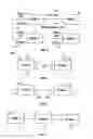 Fig. 03 - Bridged cryptographic VLAN