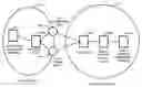 Fig. 01 - Gateway device