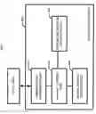 Fig. 12 - Gateway device