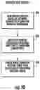 Fig. 07 - System and method for communicating over mesh networks using waveform-enhanced, link-state routing