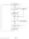 Fig. 05 - NETWORK CONNECTIONS FOR MEDIA PROCESSING DEVICES
