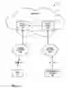 Fig. 02 - Dynamic adjustment of inactivity timer threshold for call control transactions