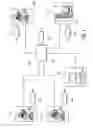 Fig. 02 - Ultrasonic Diagnostic Imaging System With Multiplexed Voice and Image Communication