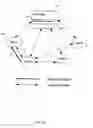 Fig. 17 - Method and system for bidirectional bandwidth reservation in wireless communication systems