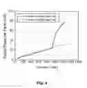 Fig. 09 - Optimization of laser bar orientation for nonpolar and semipolar (Ga,Al,In,B)N diode lasers