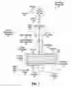 Fig. 02 - Laser thermal management systems and methods