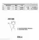 Fig. 05 - Excimer laser device operable at high repetition rate and having high band-narrowing efficiency