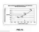 Fig. 11 - Excimer laser device operable at high repetition rate and having high band-narrowing efficiency