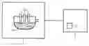 Fig. 01 - Method For Regulating the Melting Process in an Electric-Arc Furnace
