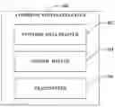 Fig. 01 - Hopping structure for control channels