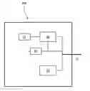 Fig. 01 - Transceiver