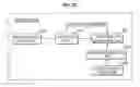 Fig. 07 - Systems and methods for video quality measurement using auxiliary information of codec