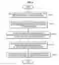 Fig. 09 - Systems and methods for video quality measurement using auxiliary information of codec