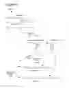 Fig. 06 - Adaptive truncation of transform coefficient data in a transform-based digital media codec