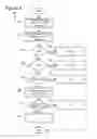 Fig. 08 - Adaptive truncation of transform coefficient data in a transform-based digital media codec