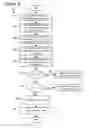 Fig. 09 - Adaptive truncation of transform coefficient data in a transform-based digital media codec