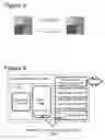 Fig. 06 - Computational complexity and precision control in transform-based digital media codec