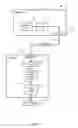 Fig. 02 - Video Processing Data Provisioning