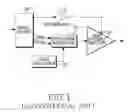 Fig. 02 - Power transmission apparatus in wireless communication systems