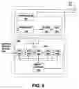 Fig. 06 - REDUCED EMI DEVICE AND METHOD THEREOF