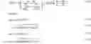Fig. 45 - Combined sensing methods for cognitive radio