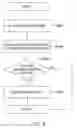 Fig. 04 - Apparatus and method for detecting abnormal sign