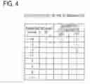 Fig. 04 - Fractional frequency divider PLL device and control method thereof